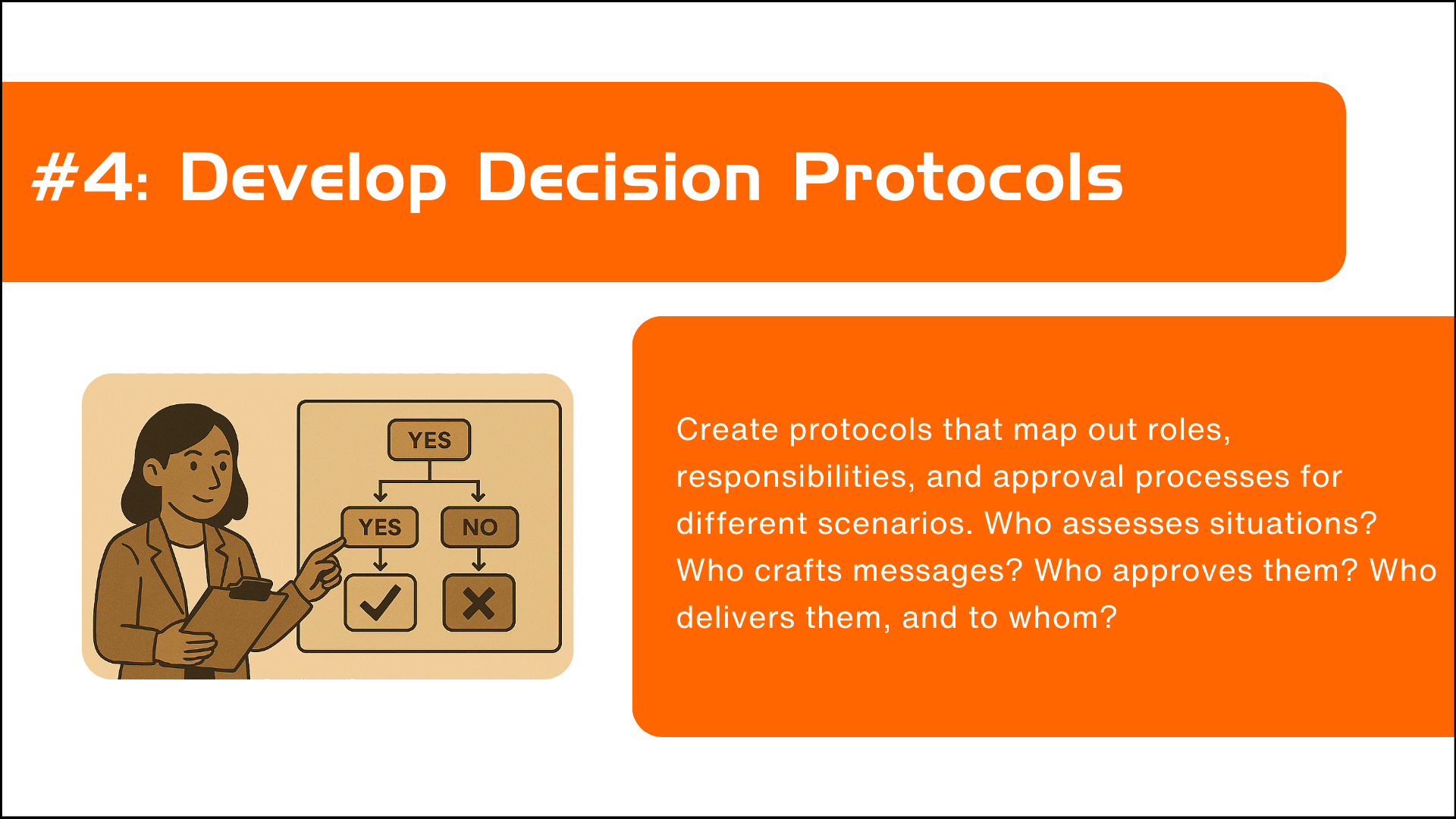 develop decision protocols header with flowchart for a process and additional text